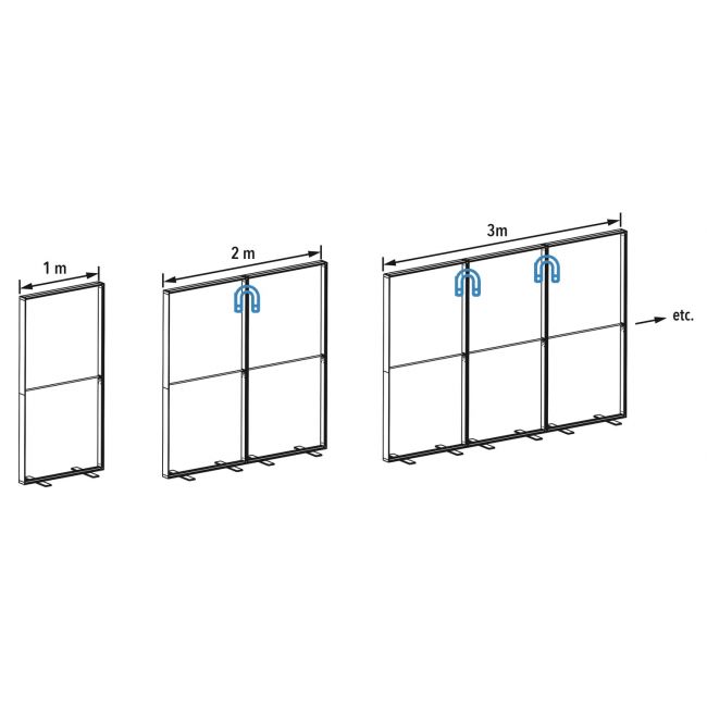 Led box 100x250