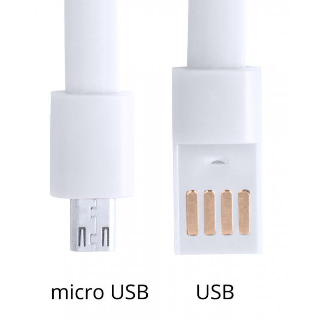 Beth Brățară încărcător Usb